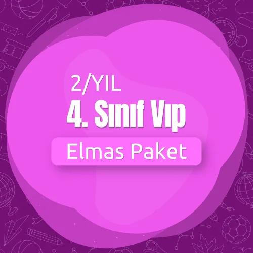 4th Grade 2-Year VIP (Diamond) Package